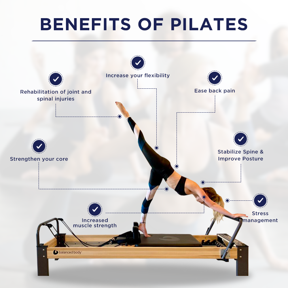 Benefits of pilates | KreedOn